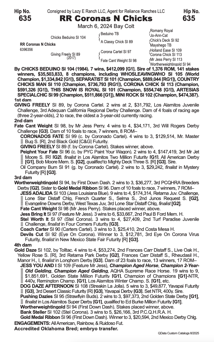 635 – Reliance Ranches